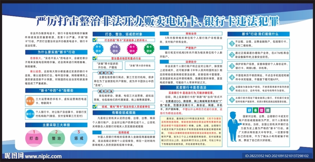 全国断卡行动