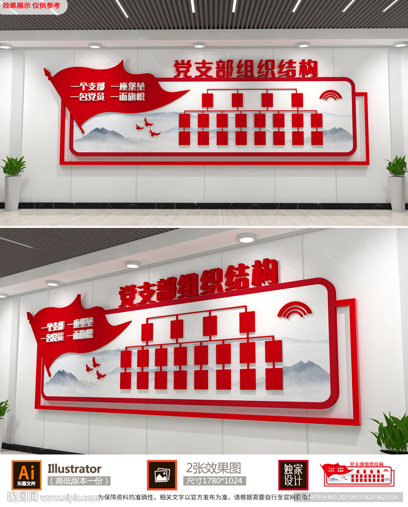 党支部组织结构