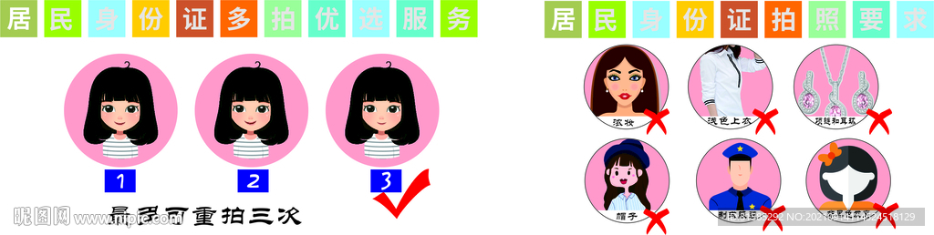   身份证拍照提示