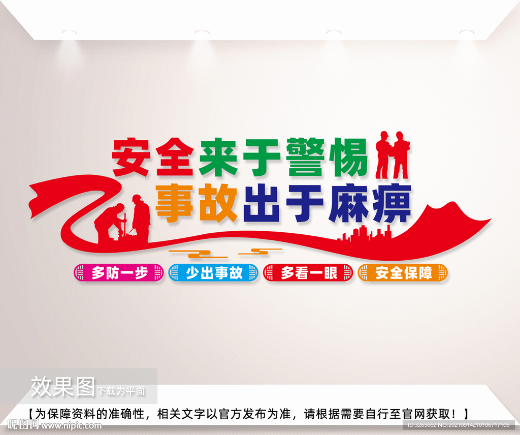 安全生产宣传墙