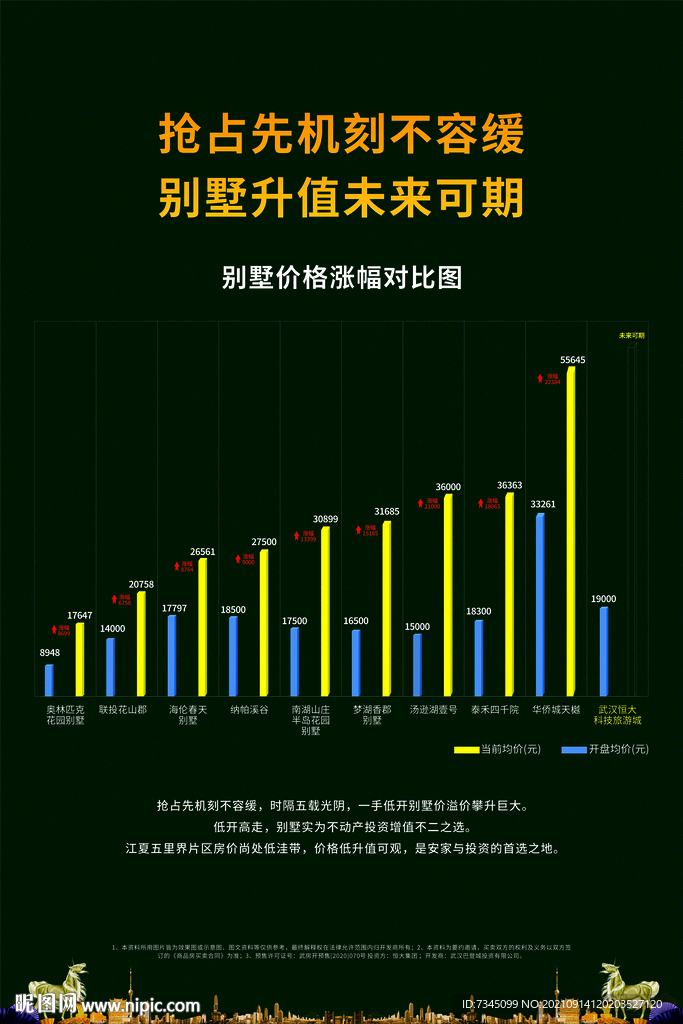 别墅画架