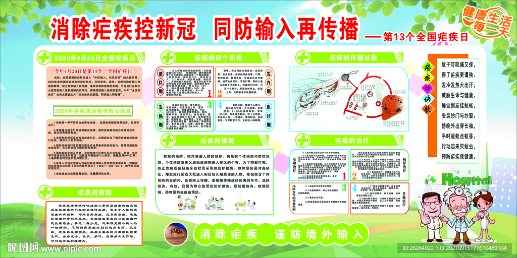 消除疟疾宣传展板