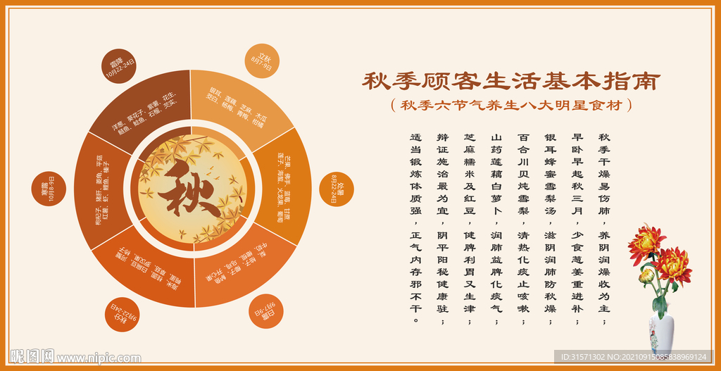 秋季养生图 秋季食物养生