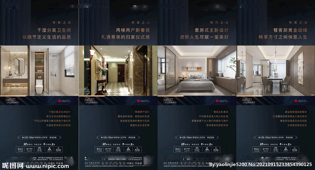 地产价值点