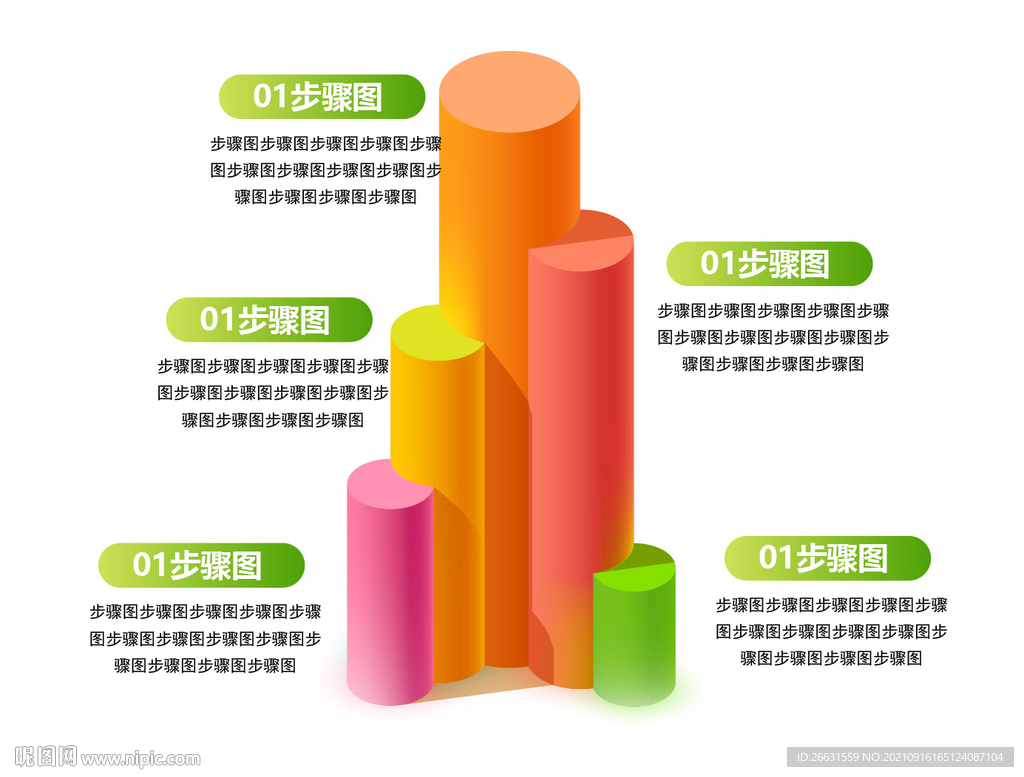 步骤规划流程图