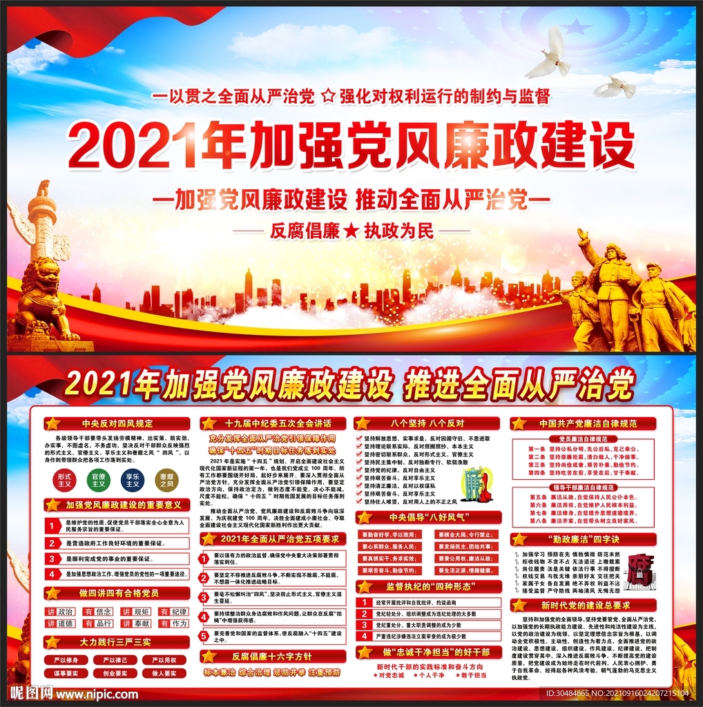 2021年党风廉政建设