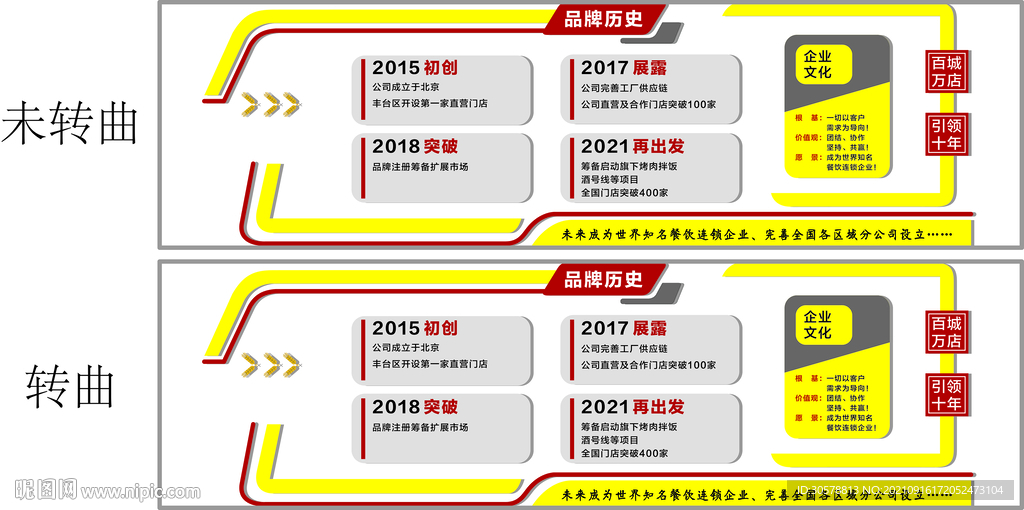 文化墙