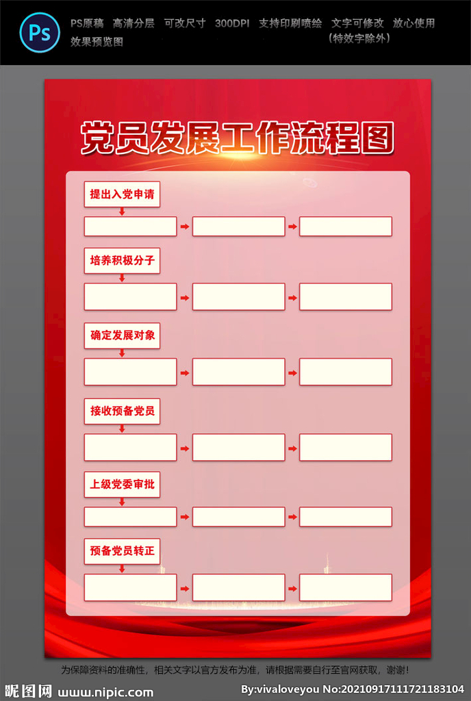 党员发展工作流程
