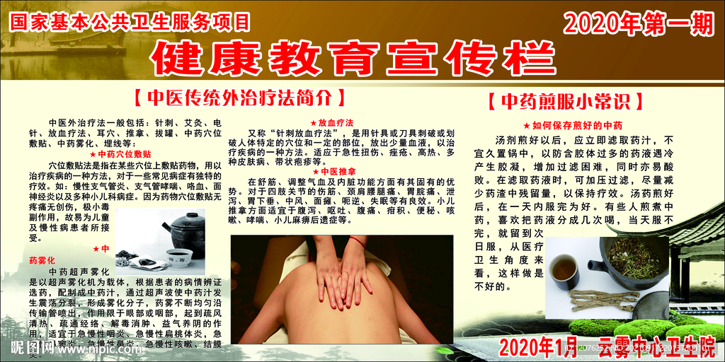 健康教育宣传栏