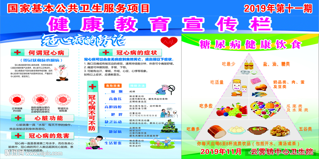 健康教育宣传栏