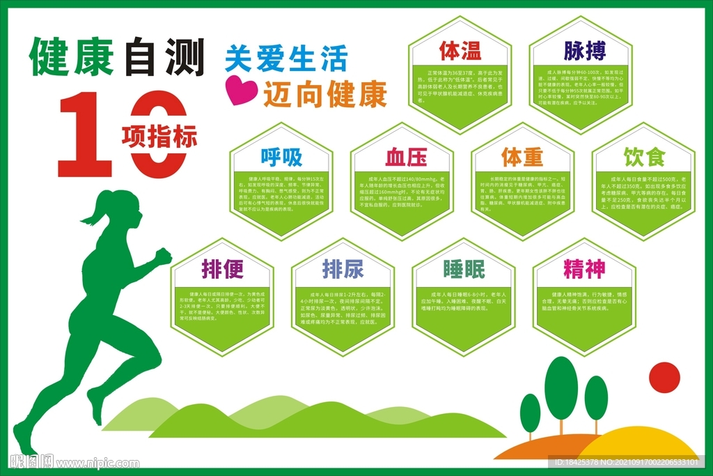 健康自测10项标准