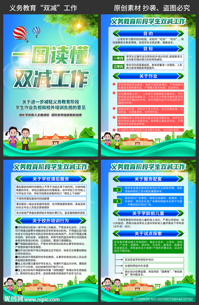 2021年双减工作挂图
