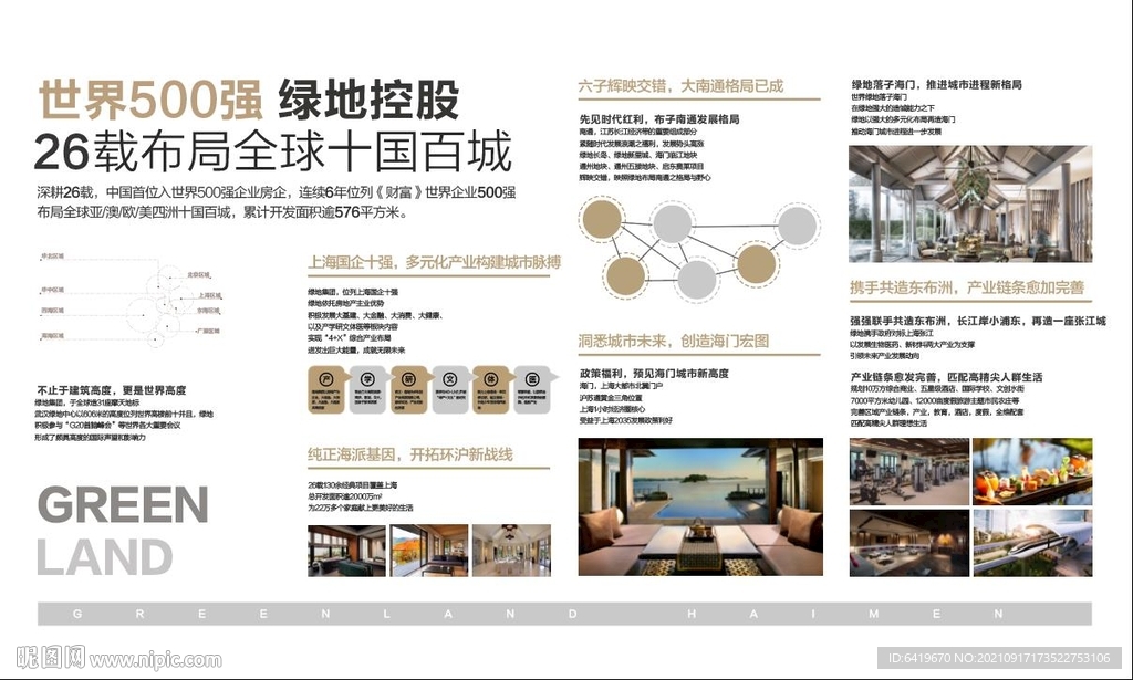 高端房地产企业介绍宣传展板