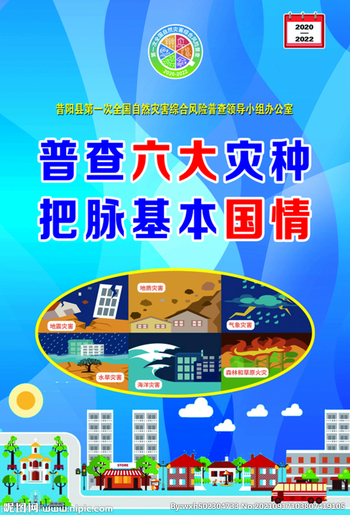 风险普查海报