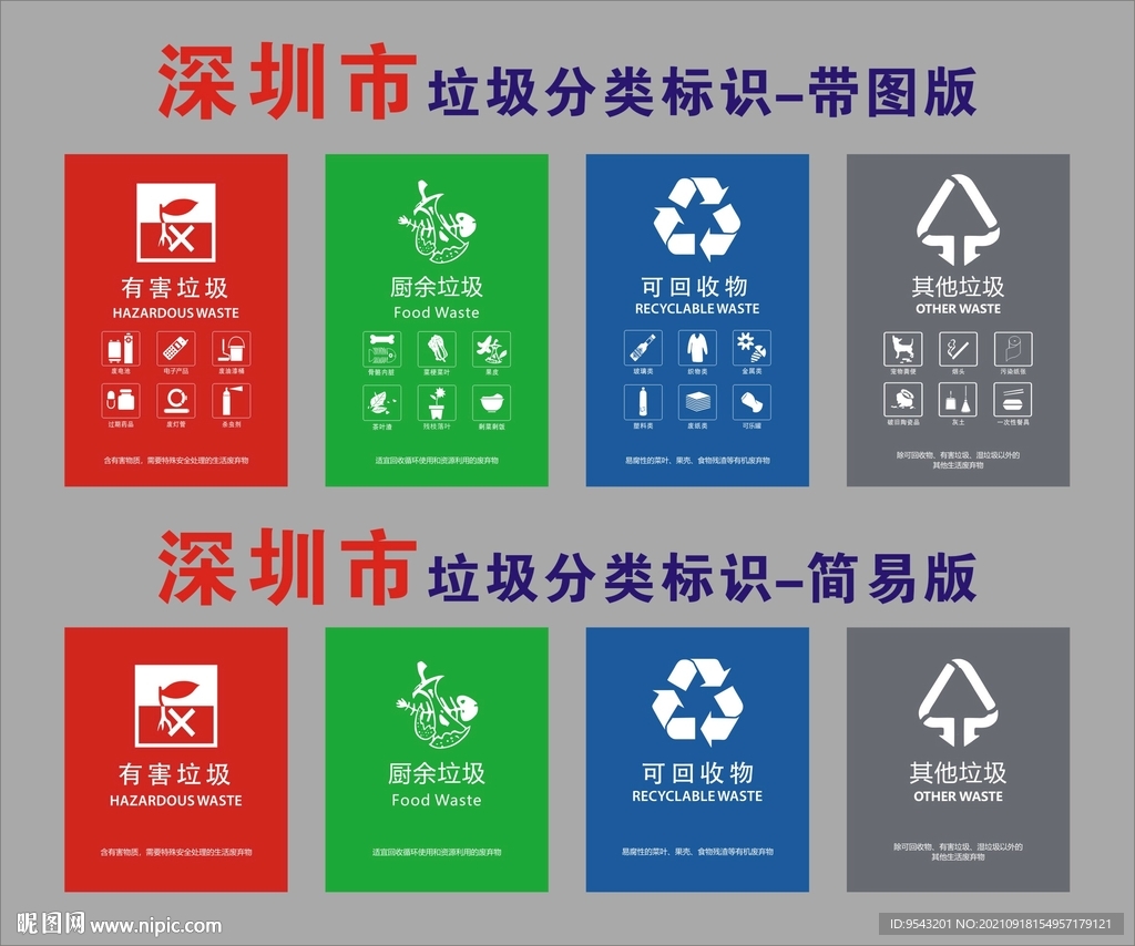 深圳市垃圾分类标识