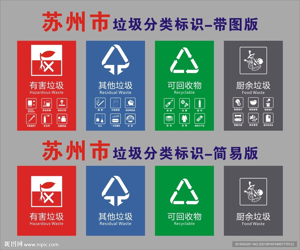 苏州垃圾分类标识