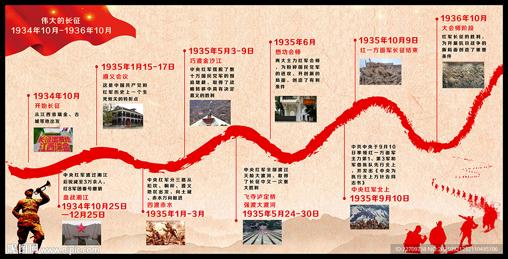 长征胜利85周年