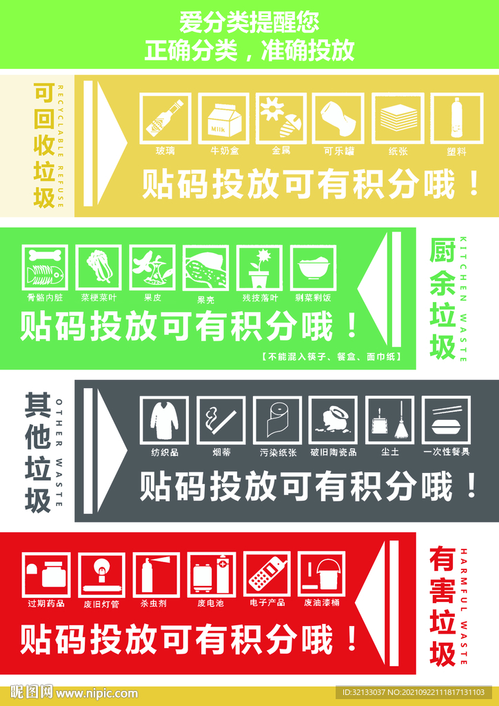 垃圾分类投放示意图