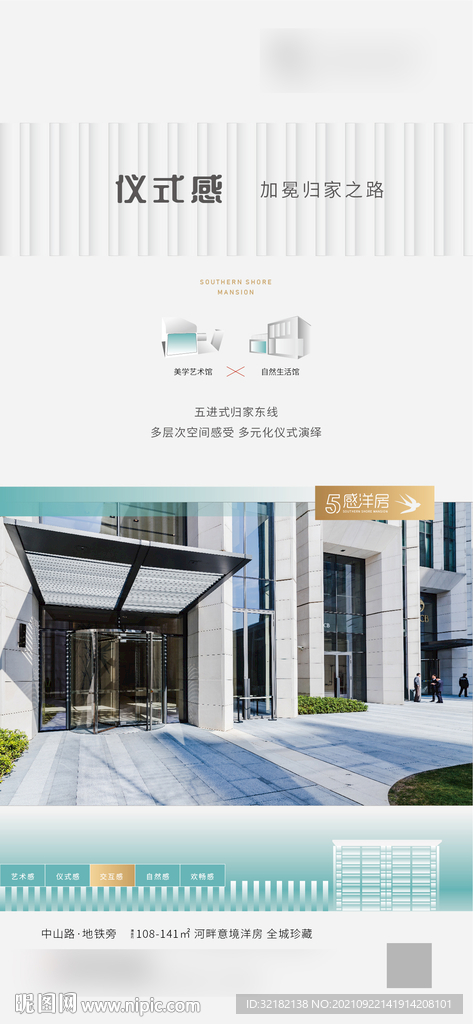 地产价值点 系列稿