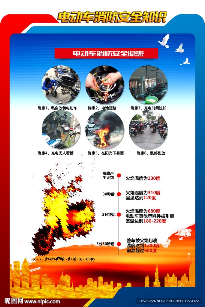 消防展板