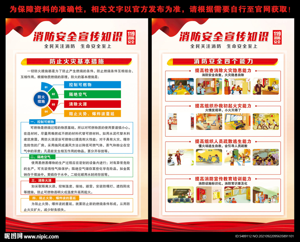 消防安全展板