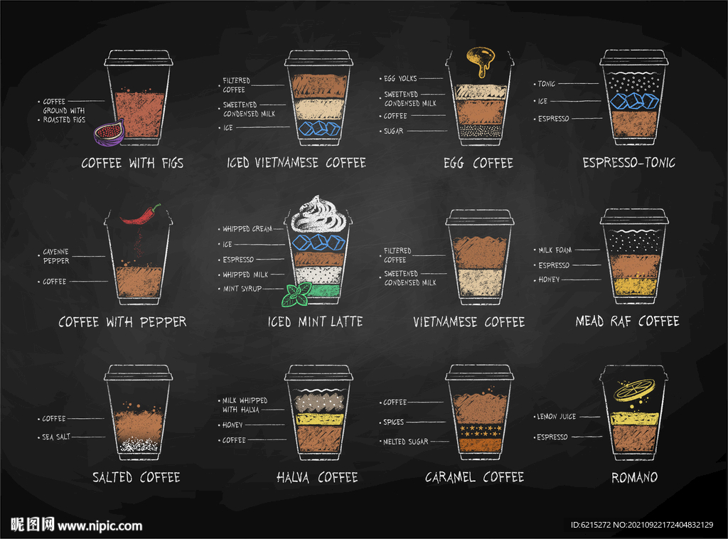 咖啡绘制菜单