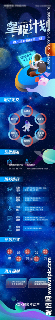 培训长图