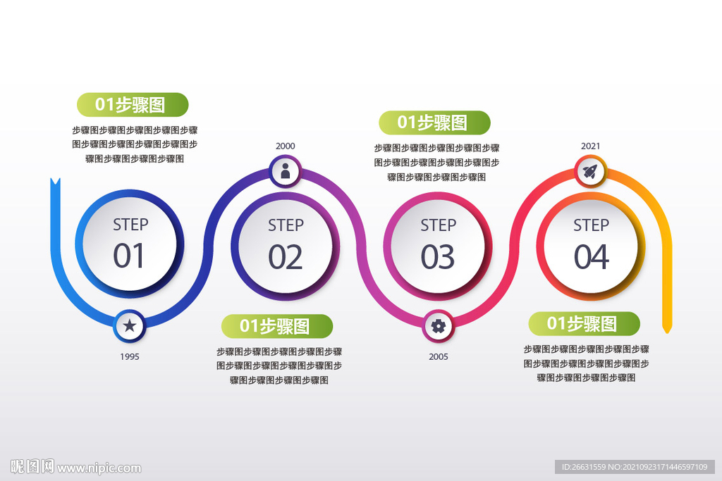 步骤规划流程图