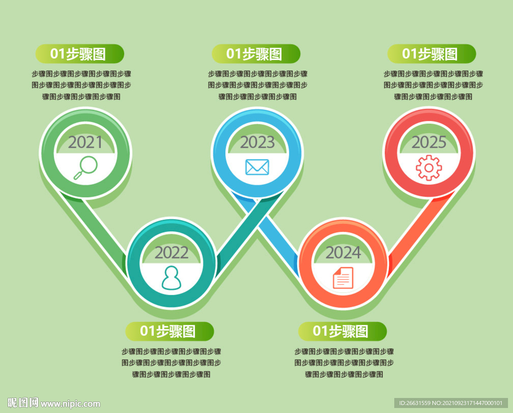 步骤规划流程图