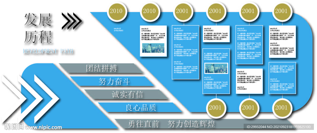 企业公司发展历程文化墙设计