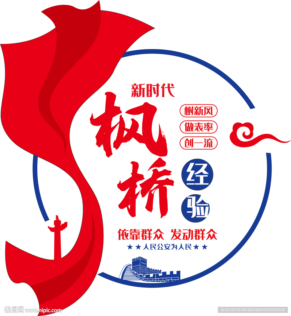 新时代枫桥经验警营文化墙