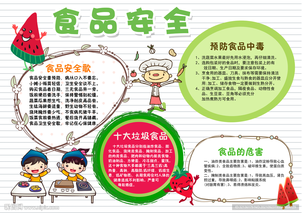 食品安全小报