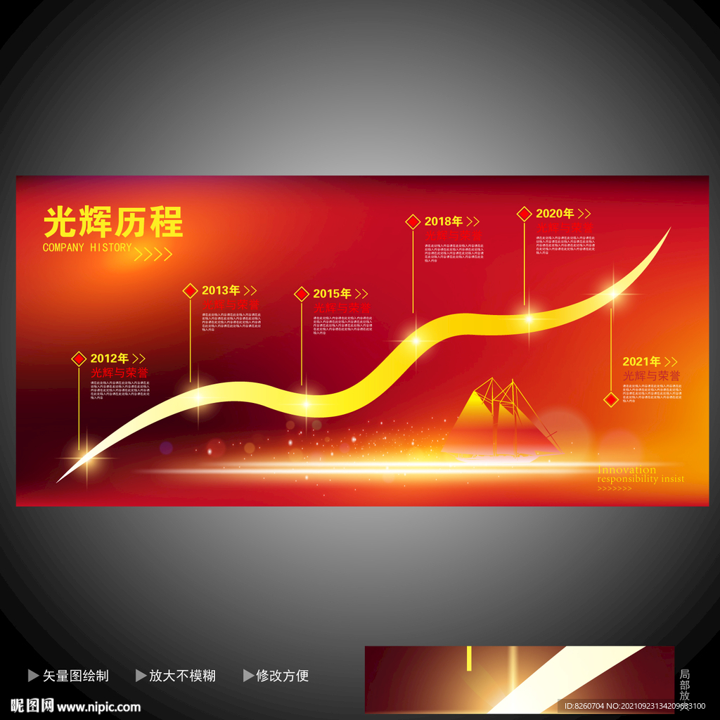 企业发展历程