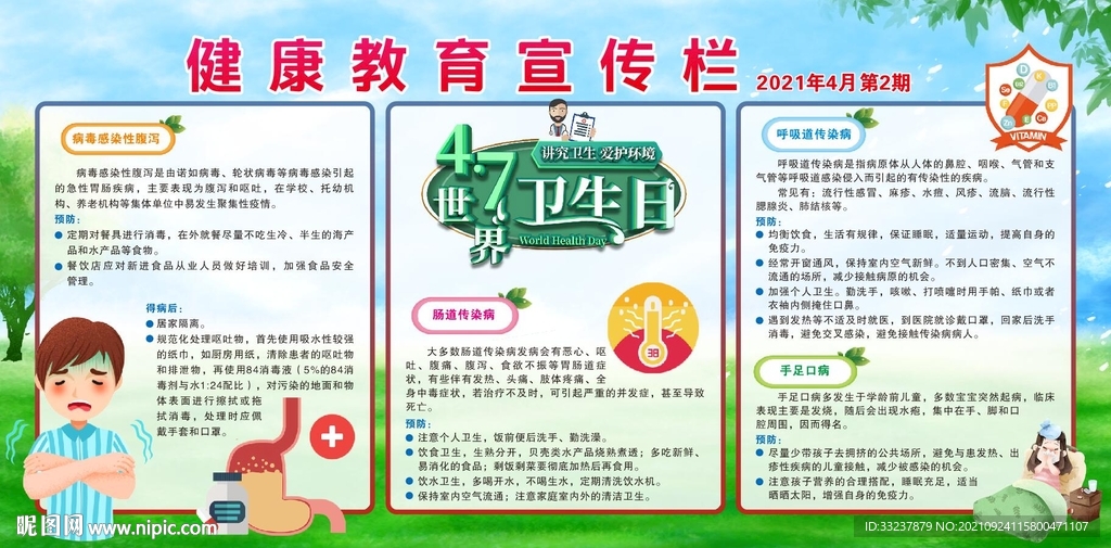 健康教育宣传栏