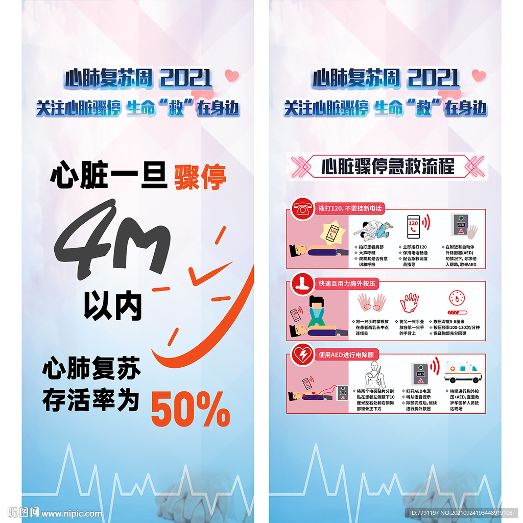 心肺复苏周