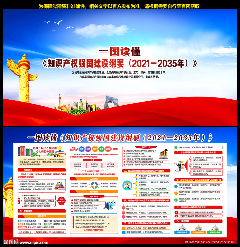 知识产权建设纲要
