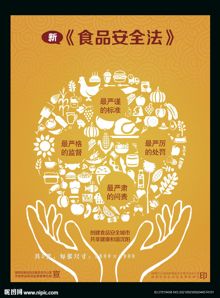 食品安全法