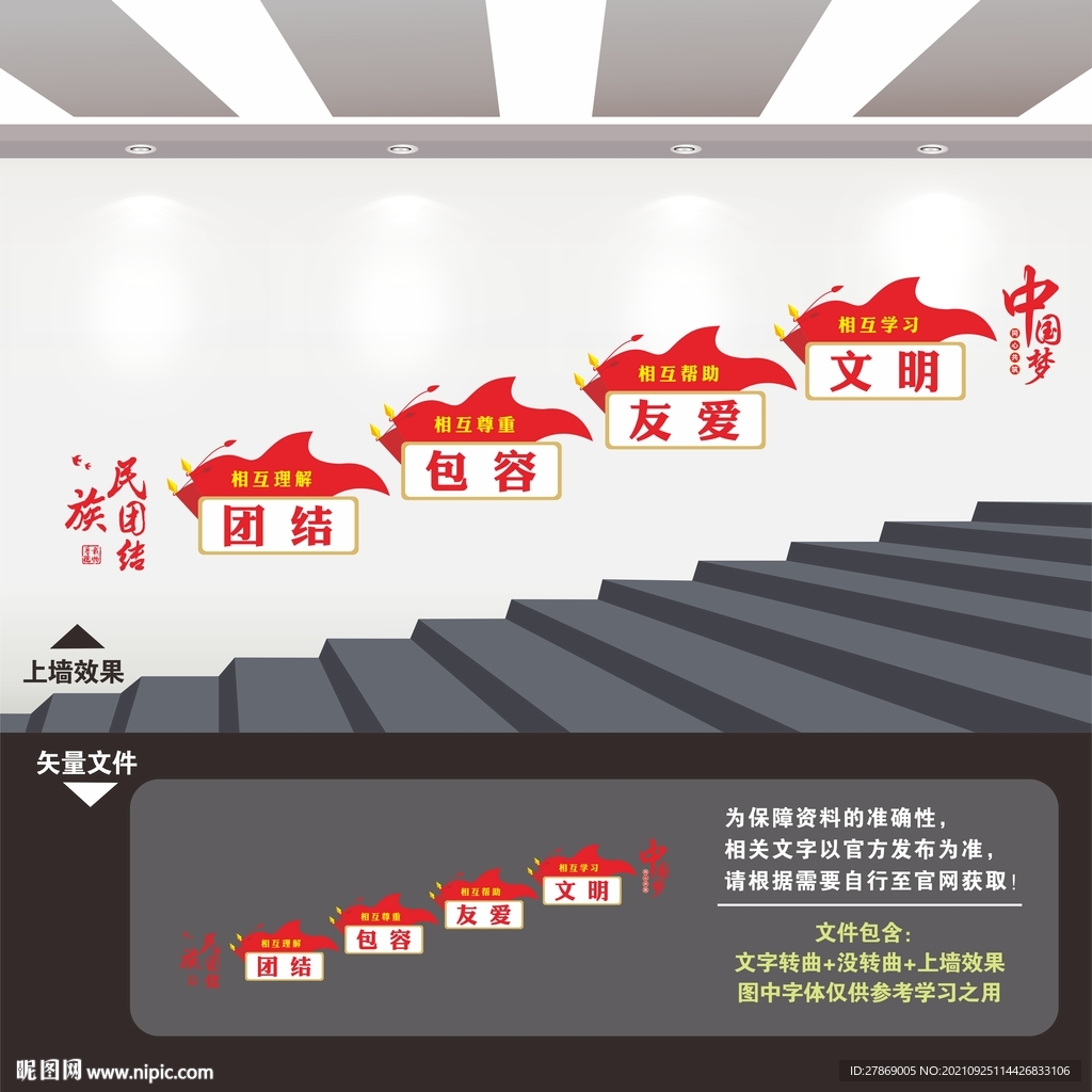民族团结楼梯楼道文化墙