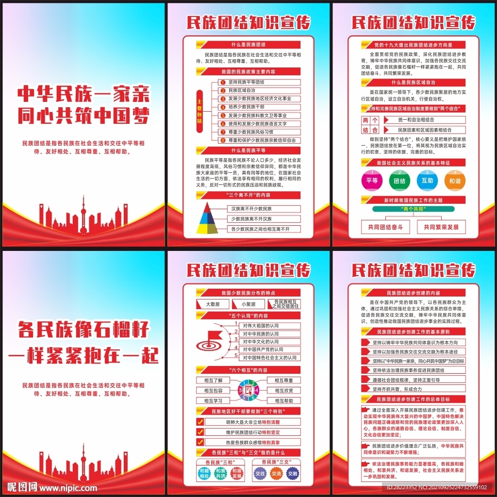 民族团结宣传挂图