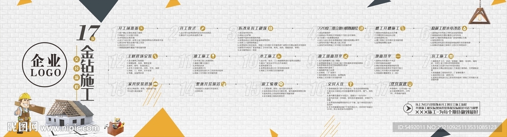 装修工艺流程