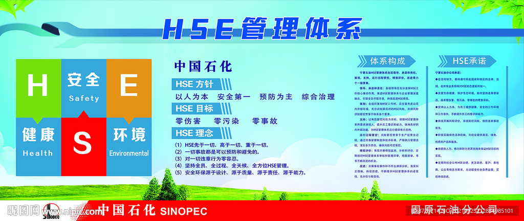 中国石化 HSE管理体系