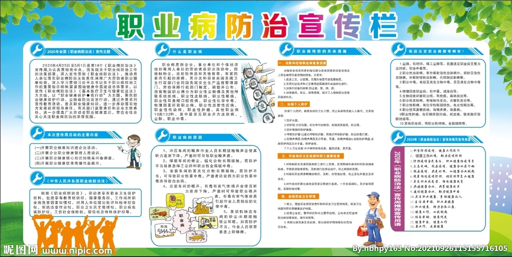职业病防治宣传栏
