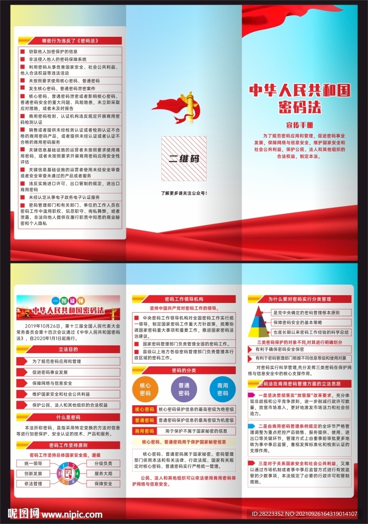 中华人民共和国密码法三折页
