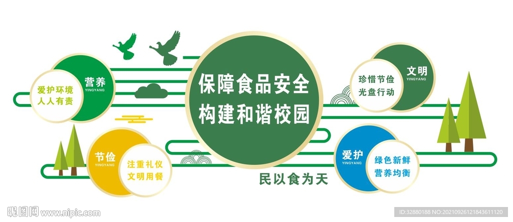 校园形象墙 食品安全