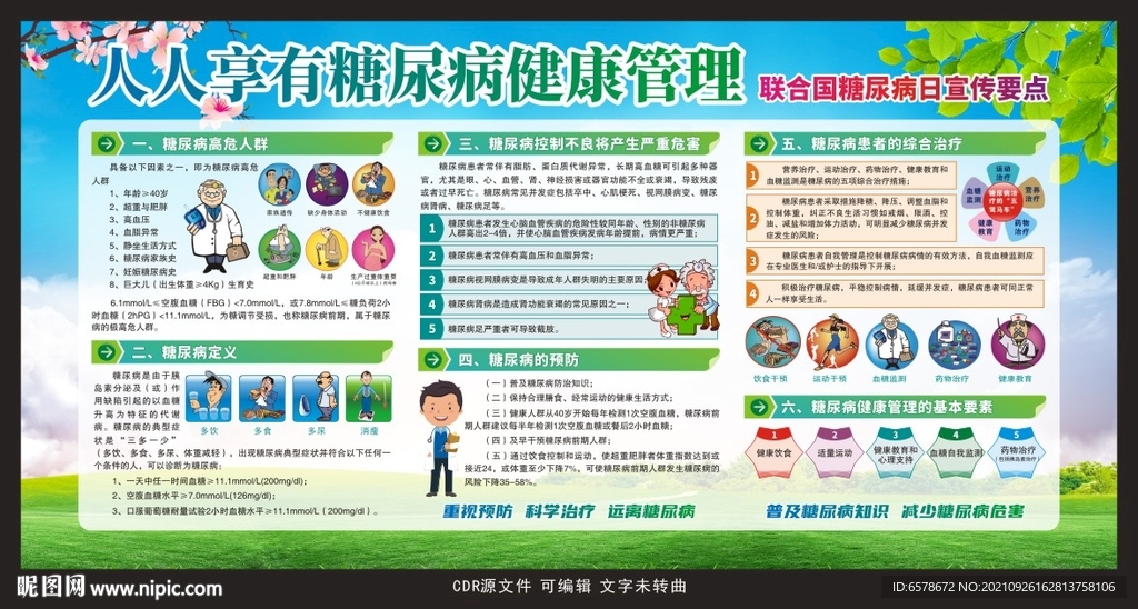 糖尿病日宣传栏