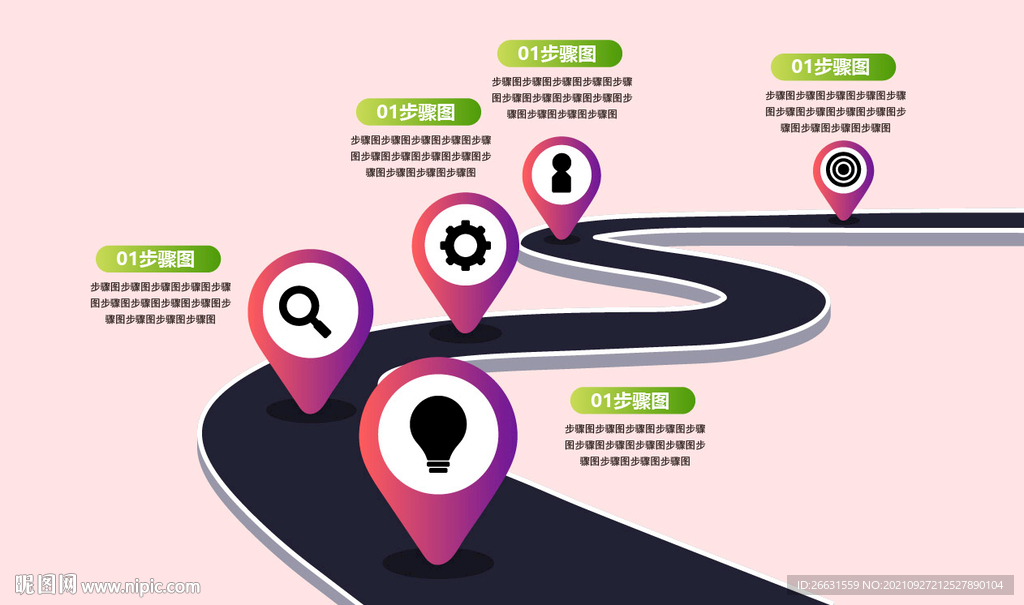 步骤规划流程图