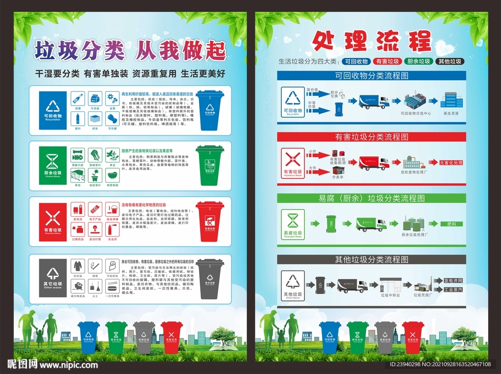 垃圾分类