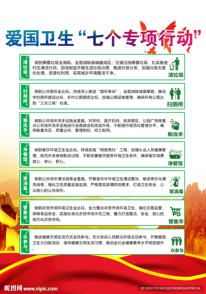 爱国卫生七个专项行动