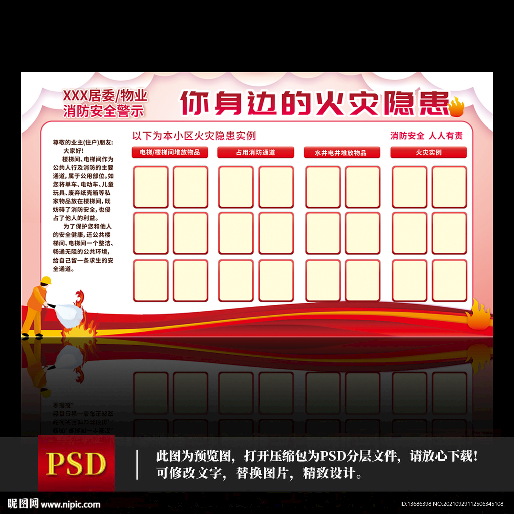 消防安全警示
