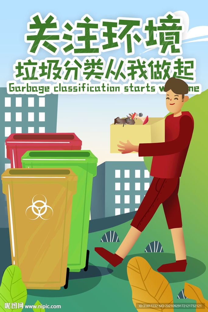 关注环境